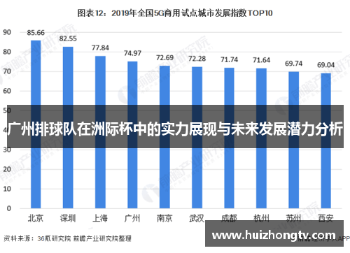 广州排球队在洲际杯中的实力展现与未来发展潜力分析